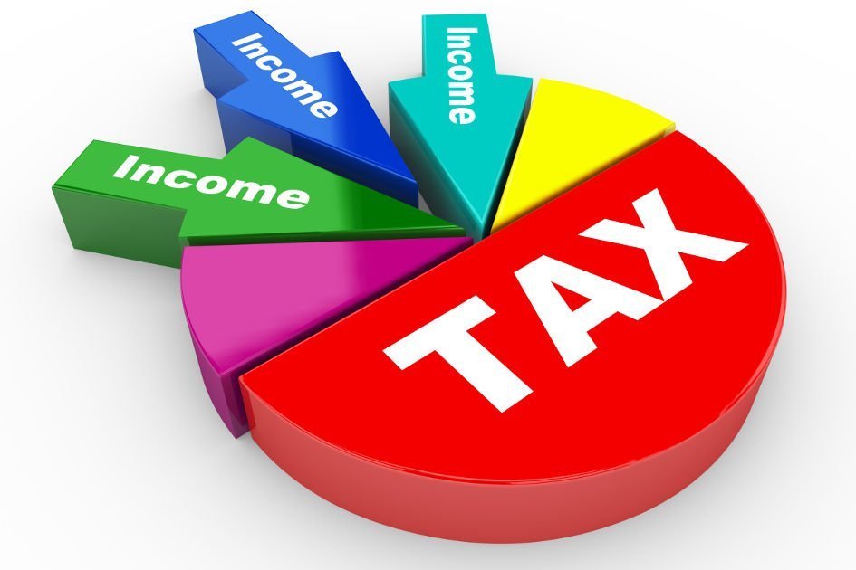 California personal income tax