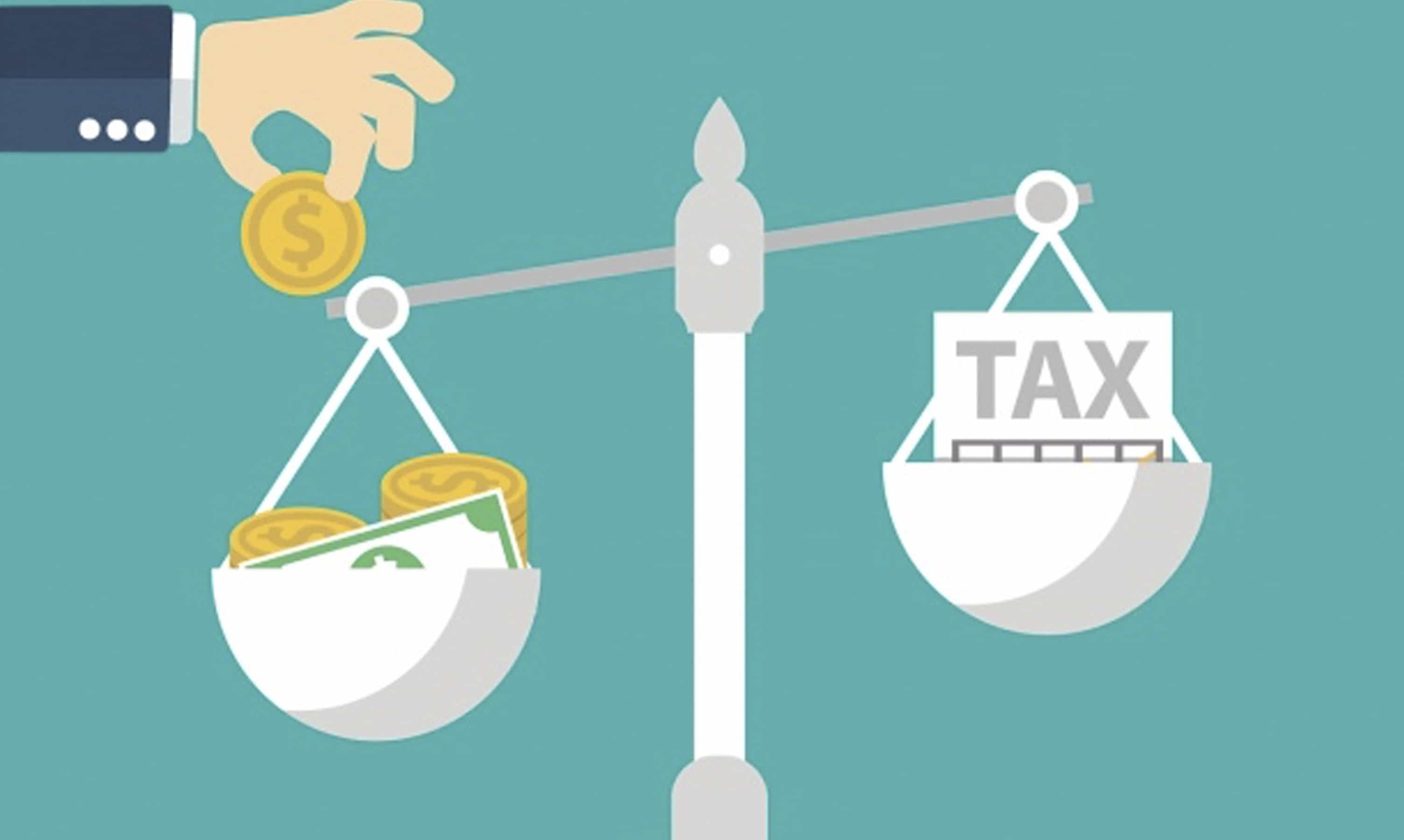 Progressive Tax Bracket and Marginal Tax Rate