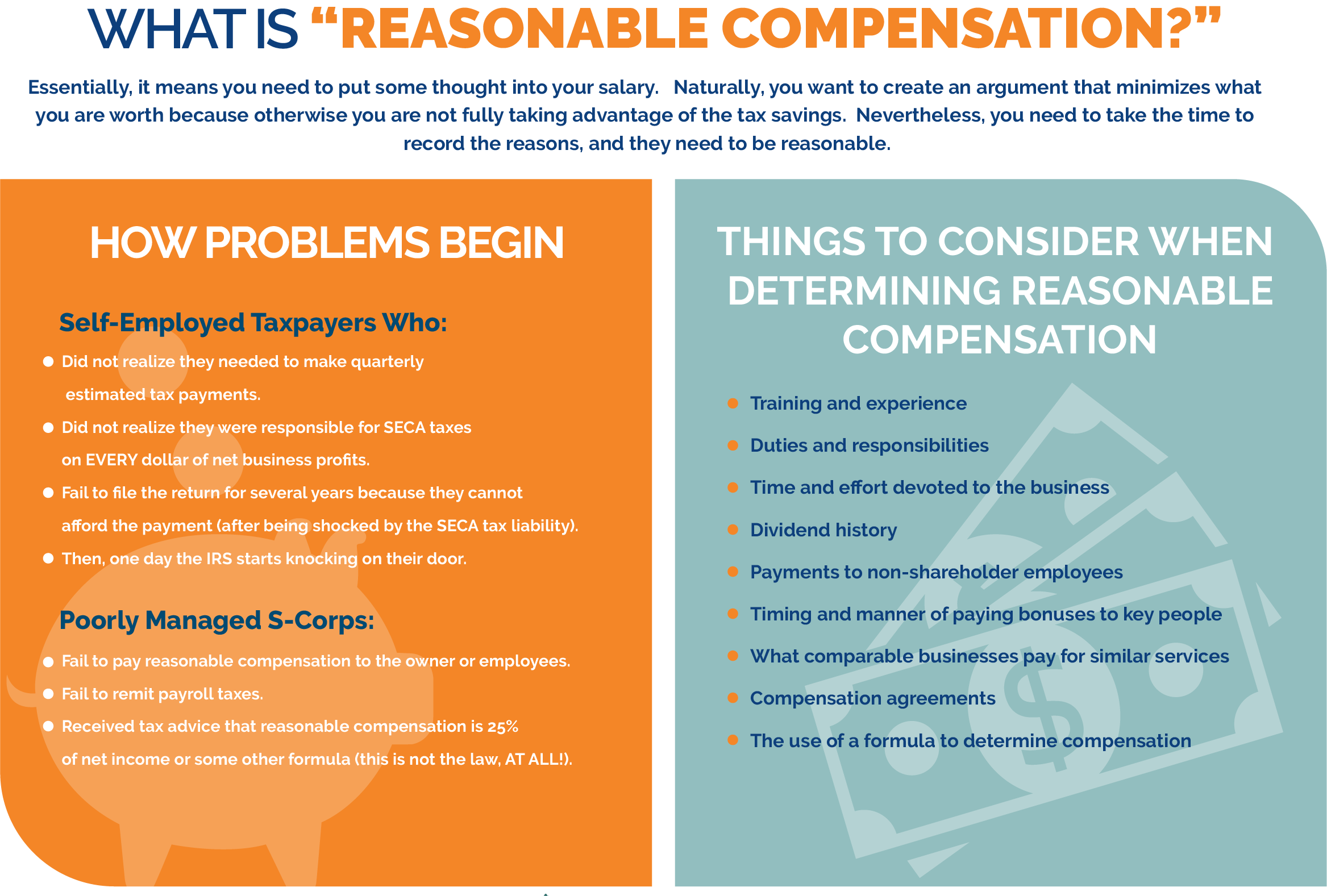 An illustration and definition of what "reasonable compensation" means for S-Corp owners